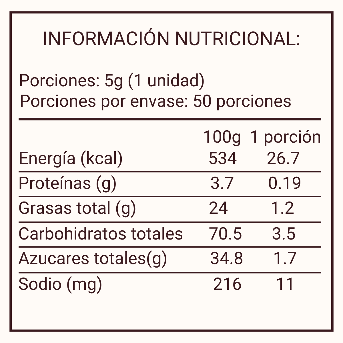 Monedas De Chocolate Sorpresa 50 Unid información nutricional - Louicid