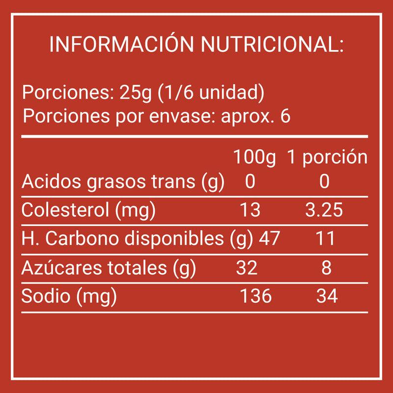 Vista trasera del empaque con tabla nutricional completa, ideal para consumidores que cuidan su alimentación - Louicid