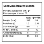 Caramelo Largo Masticable Lokiño 50 Unidades Bolsa De 400gr - Louicid