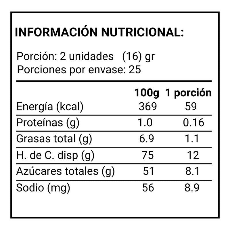 Caramelo Largo Masticable Lokiño 50 Unidades Bolsa De 400gr - Louicid