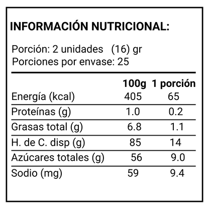 Caramelos Barrilete Tutti Frutti 400gr información nutricional- Louicid