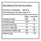 Gomitas Trululu Ositos Sabores Frutales Bolsa De 80gr - Louicid