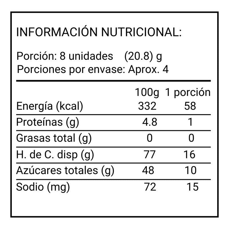 Gomitas Trululu Ositos Sabores Frutales Bolsa De 80gr - Louicid