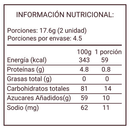 Gomitas Trululu Bananos Aciditos 80gr - Louicid