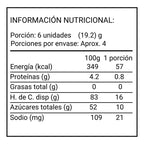 Gomitas Trululu Gusanos Ácidos Sabor Frutal Bolsa De 80gr - Louicid