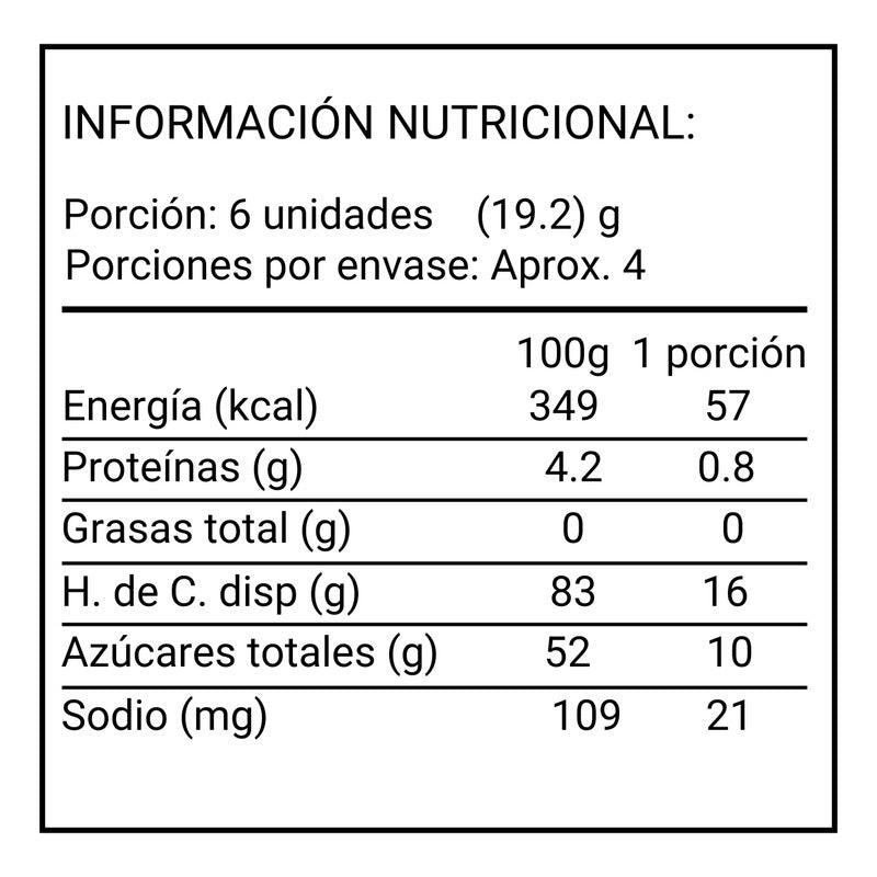 Gomitas Trululu Gusanos Ácidos Sabor Frutal Bolsa De 80gr - Louicid