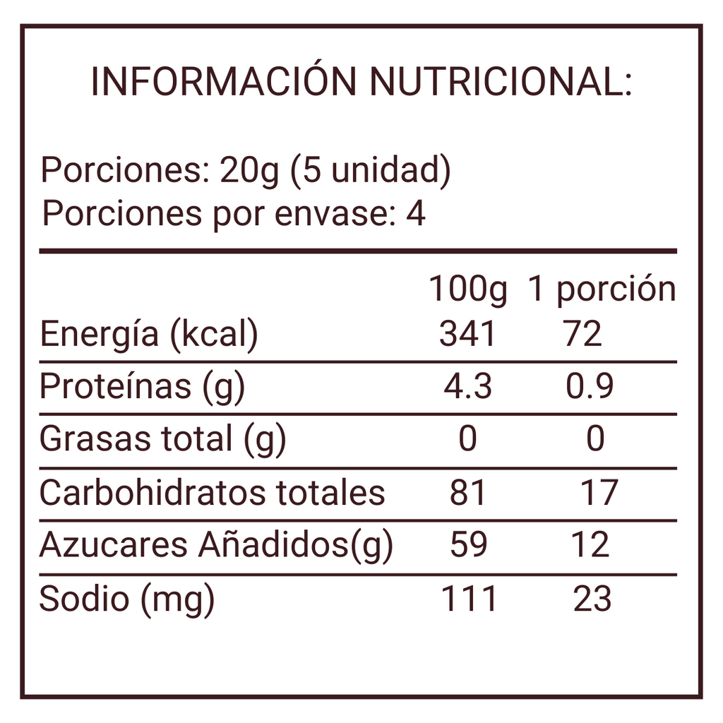 Gomitas Trululu Sandías Ácidas 80gr - Louicid