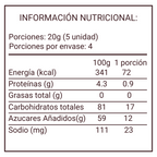 Gomitas Trululu Sandías Ácidas 80gr - Louicid