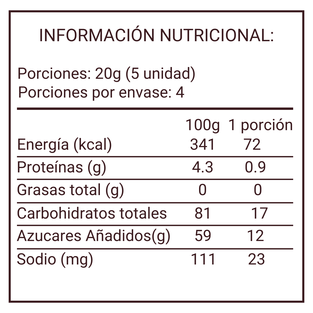 Gomitas Trululu Sandías Ácidas 80gr - Louicid