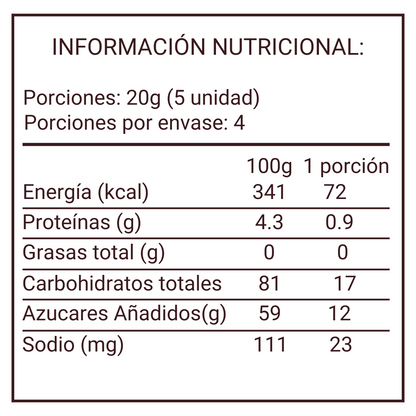 Gomitas Trululu Sandías Ácidas 80gr - Louicid
