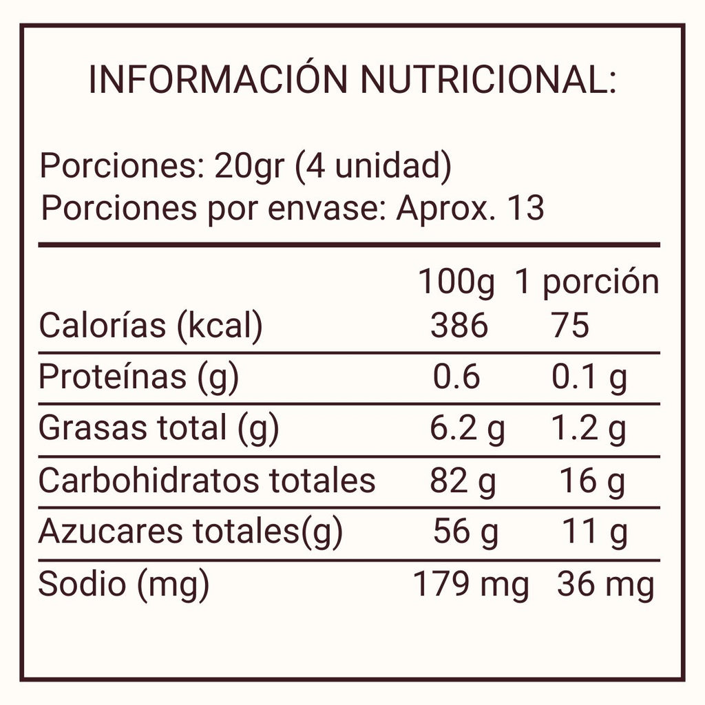 Información Nutricional Caramelo Revolcón Hiper Ácido 250gr 50 unidades - Louicid