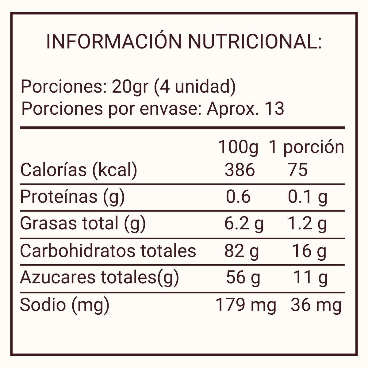 Información Nutricional Caramelo Revolcón Hiper Ácido 250gr 50 unidades - Louicid