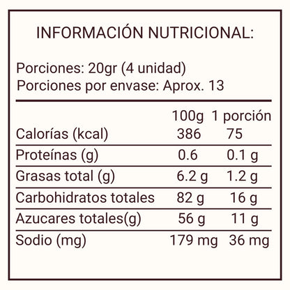 Información Nutricional Caramelo Revolcón Hiper Ácido 250gr 50 unidades - Louicid