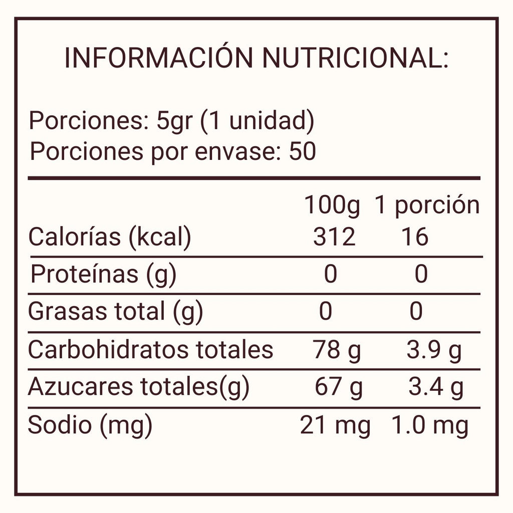 Información Nutricional Chicle Revolcón Hiper Ácido 250gr - Louicid