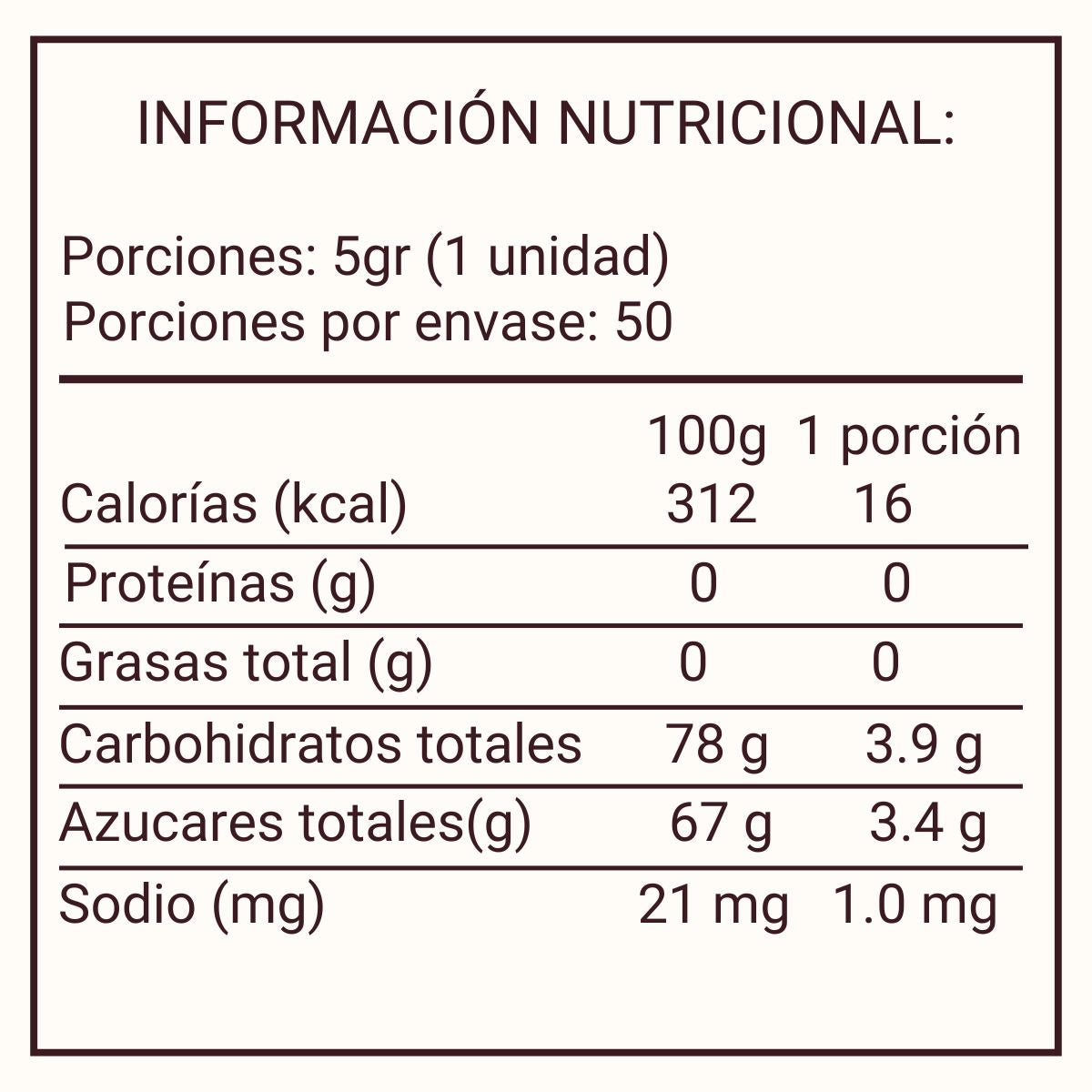 Información Nutricional Chicle Revolcón Hiper Ácido 250gr - Louicid