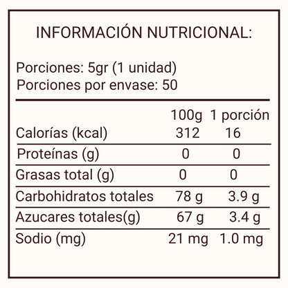 Información Nutricional Chicle Revolcón Hiper Ácido 250gr - Louicid
